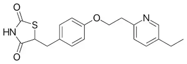 Pioglitazone side effects: Monitor for signs of bladder cancer